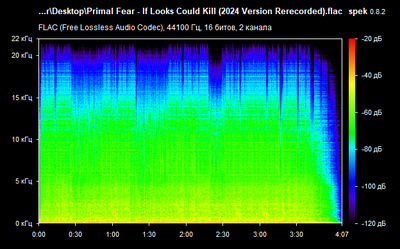 Primal Fear - If Looks Could Kill - spectrogram