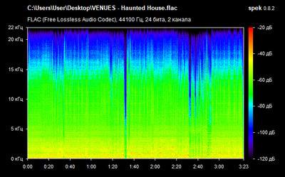 VENUES - Haunted House - spectrogram