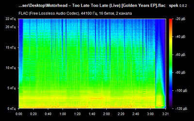Motörhead – Too Late Too Late - spectrogram