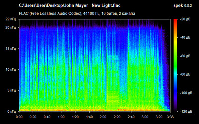 John Mayer - New Light - spectrogram