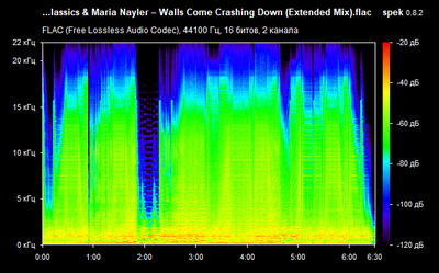 Kaimo K– Walls Come Crashing Down - spectrogram