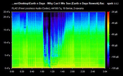 Earth n Days - Why Can’t We See - spectrogram