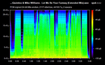 Quintino & Mike Williams - Let Me Be Your Fantasy - spectrogram
