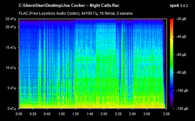 Joe Cocker – Night Calls - spectrogram