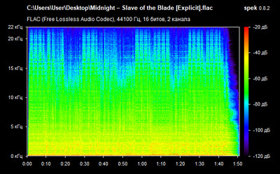 Midnight – Slave of the Blade - spectrogram