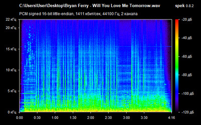 Bryan Ferry - Will You Love Me Tomorrow - spectrogram