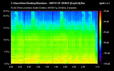 Banshee – BIRTH OF VENUS - spectrogram