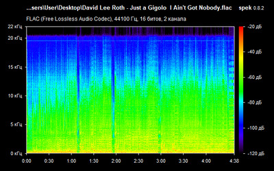 David Lee Roth - Just a Gigolo I Ain't Got Nobody - spectrogram