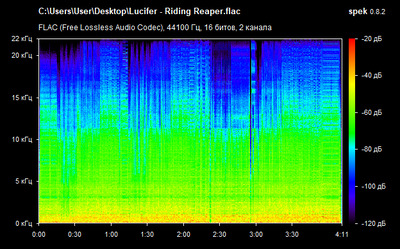 Lucifer - Riding Reaper - spectrogram