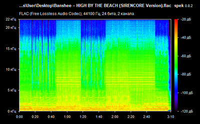 Banshee – HIGH BY THE BEACH - spectrogram