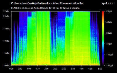 Subtronics – Alien Communication - spectrogram