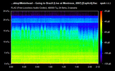 Motörhead – Going to Brazil - spectrogram