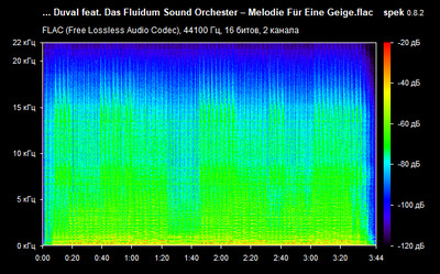Frank Duval – Melodie Für Eine Geige - spectrogram