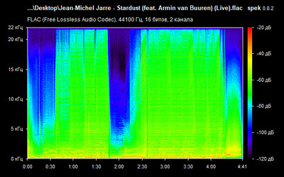 Jean-Michel Jarre - Stardust (feat. Armin van Buuren) - spectrogram