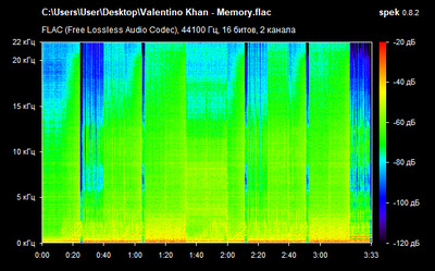 Valentino Khan - Memory - spectrogram