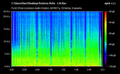 Srebrna Krila - Lili - spectrogram