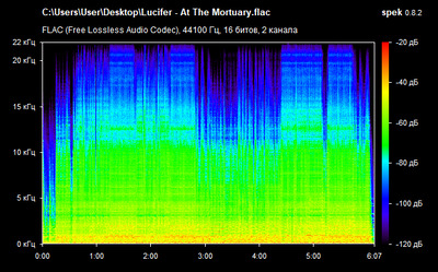 Lucifer - At The Mortuary - spectrogram