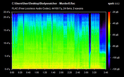 Bodysnatcher - Murder8 - spectrogram