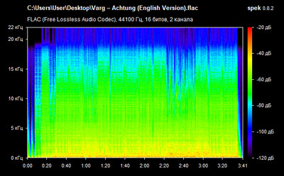 Varg – Achtung (English Version) - spectrogram