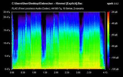 Eisbrecher – Himmel - spectrogram