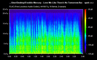 Freddie Mercury - Love Me Like There's No Tomorrow - spectrogram