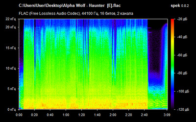 Alpha Wolf - Haunter - spectrogram