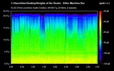 Knights of the Realm - Killer Machine - spectrogram