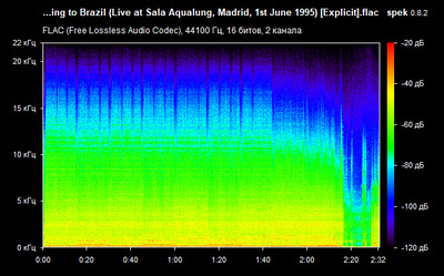 Motörhead – Going to Brazil,Live , Madrid - spectrogram