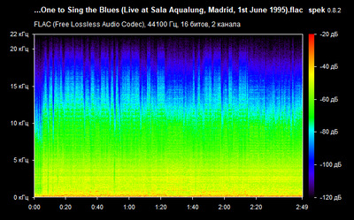 Motörhead – The One to Sing the Blues , Madrid - spectrogram