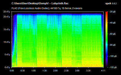 Oomph! – Labyrinth - spectrogram