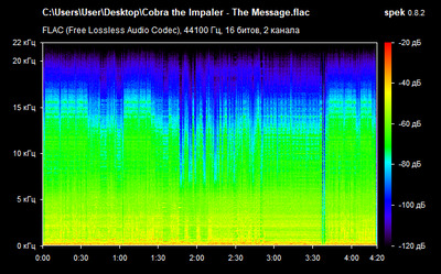 Cobra the Impaler - The Message - spectrogram