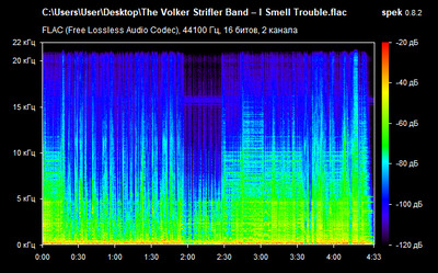 The Volker Strifler Band – I Smell Trouble - spectrogram