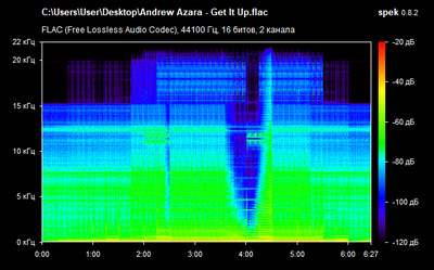 Andrew Azara - Get It Up - spectrogram