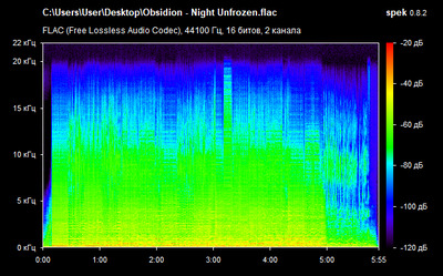 Obsidion - Night Unfrozen - spectrogram