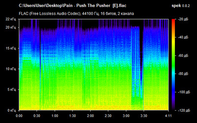 Pain - Push The Pusher - spectrogram