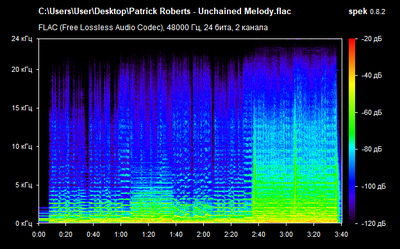 Patrick Roberts - Unchained Melody - spectrogram