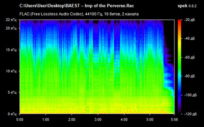 BAEST – Imp of the Perverse - spectrogram