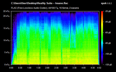 Reality Suite – Insane - spectrum