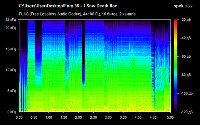 Fury 58 – I Saw Death - spectrogram