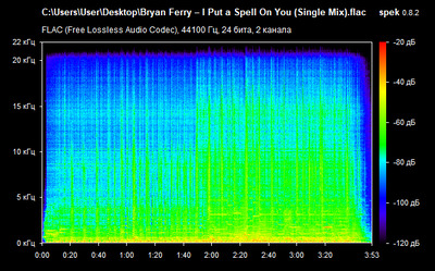 Bryan Ferry – I Put a Spell On You (Single Mix) - spectrogram