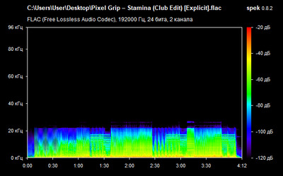 Pixel Grip – Stamina (Club Edit) [Explicit] - spectrogram