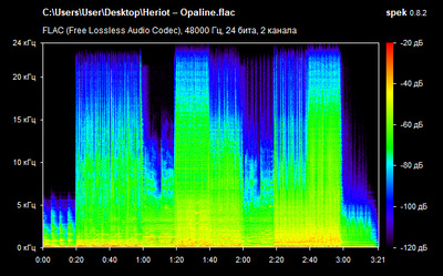 Heriot – Opaline - spectrogram