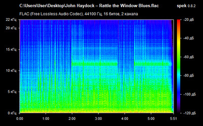 John Haydock – Rattle the Window Blues - spectrogram