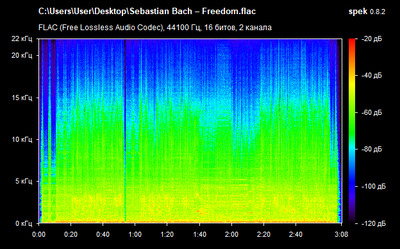 Sebastian Bach – Freedom - spectrogram